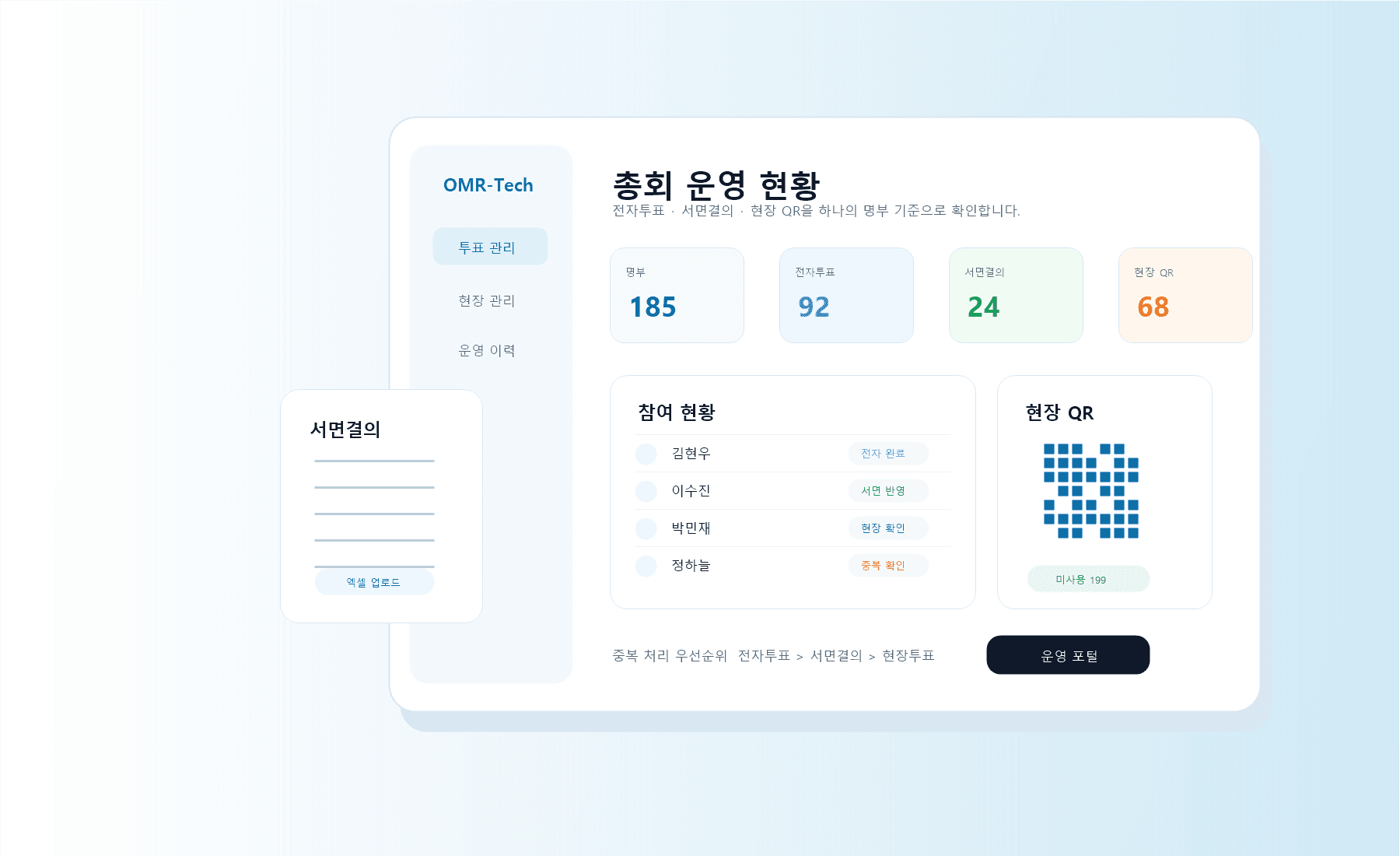 넘버원총회 operation dashboard